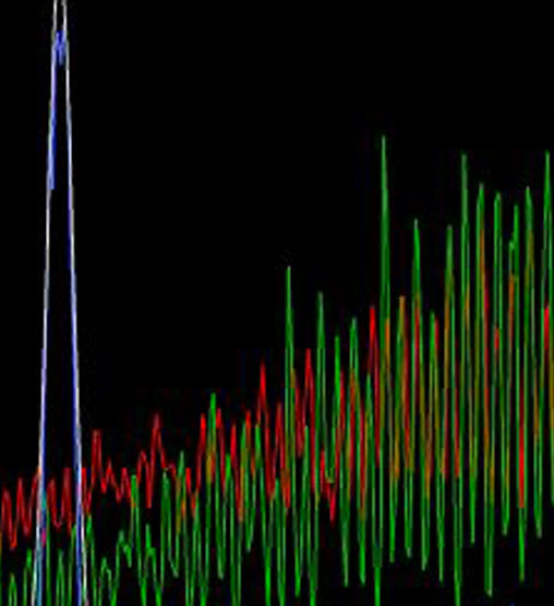 Thumbnail-marketsegment-fourier-transform-spectroscopy.jpg
